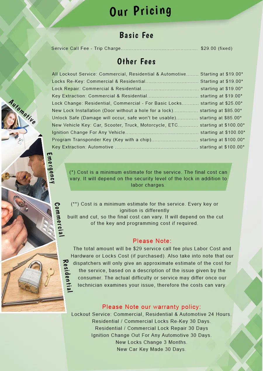 Atlantic Locksmith Store Belleville, NJ 973-869-7083